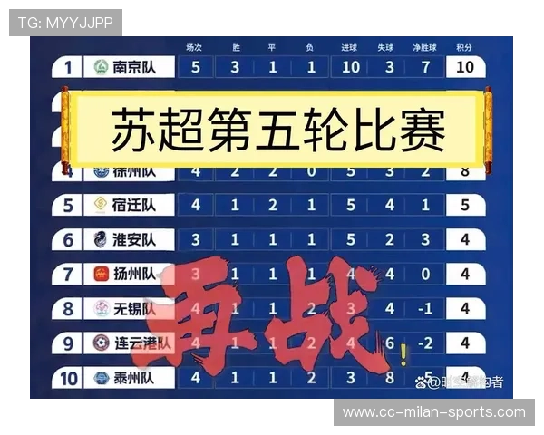 季后赛积分形势紧张,谁能最终突围?,季后赛加积分吗 季后赛积分形势紧张,谁能最终突围?,季后赛加积分吗