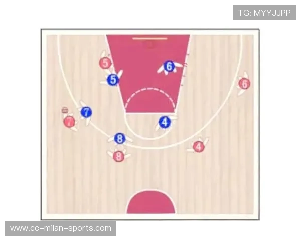 NBA球队防守战术创新,nba防守体系 NBA球队防守战术创新,nba防守体系